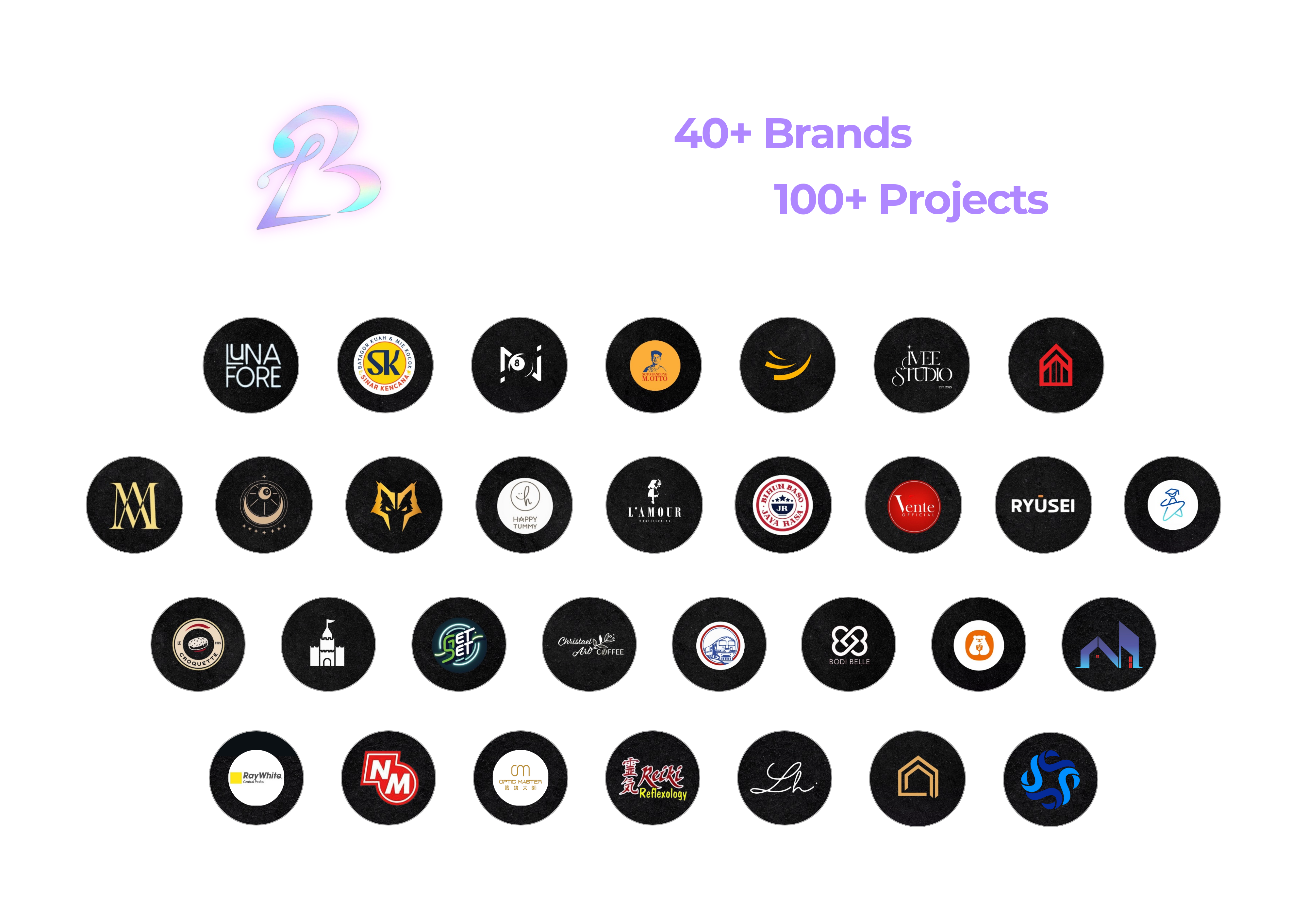 BLZ Agency Brands and Projects